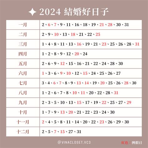 結婚日期|2024 結婚好日子，113年適合迎親嫁娶的黃道吉日大整理